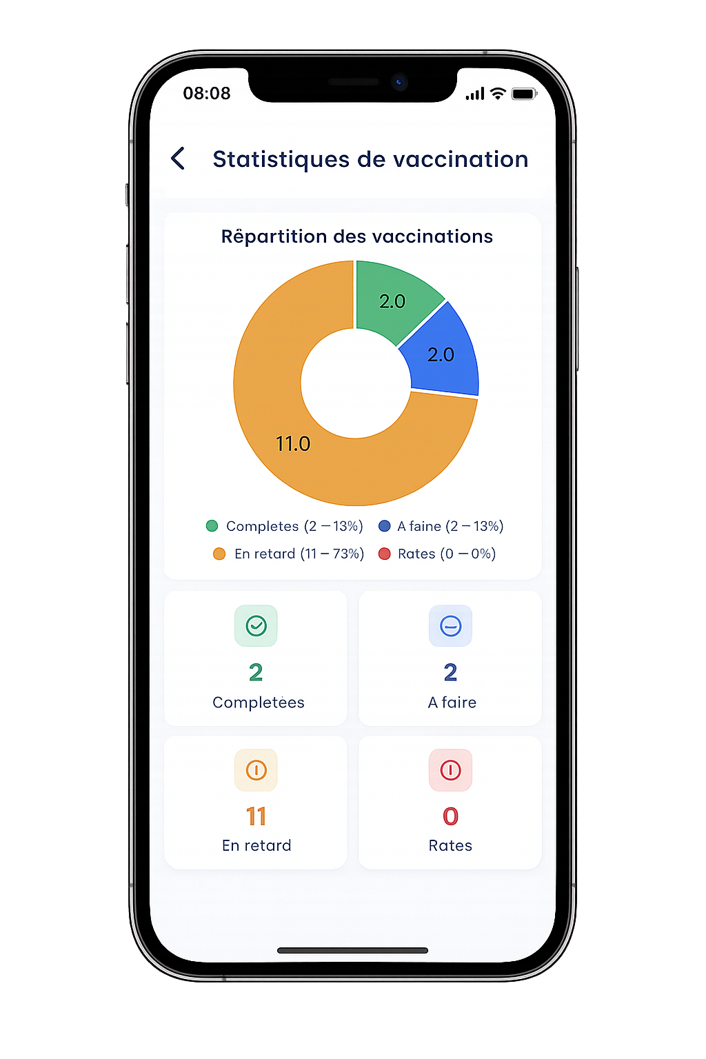 Imunia App